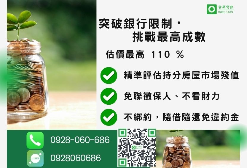 持分房屋貸款成數最高-合庫貸款不看個人信用評分，房地價值高估最高110%。