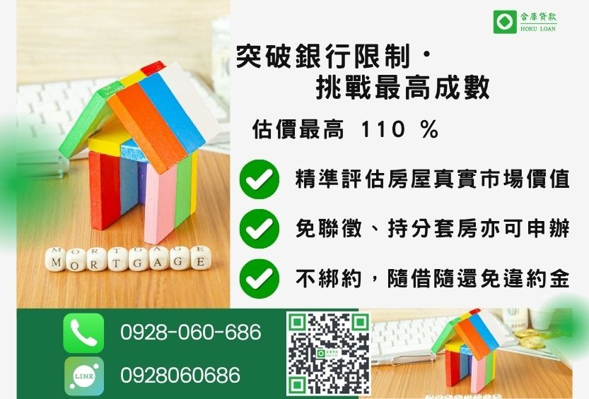 小坪數房貸成數最高-合庫貸款不看房屋坪數,房屋土地價值高估。