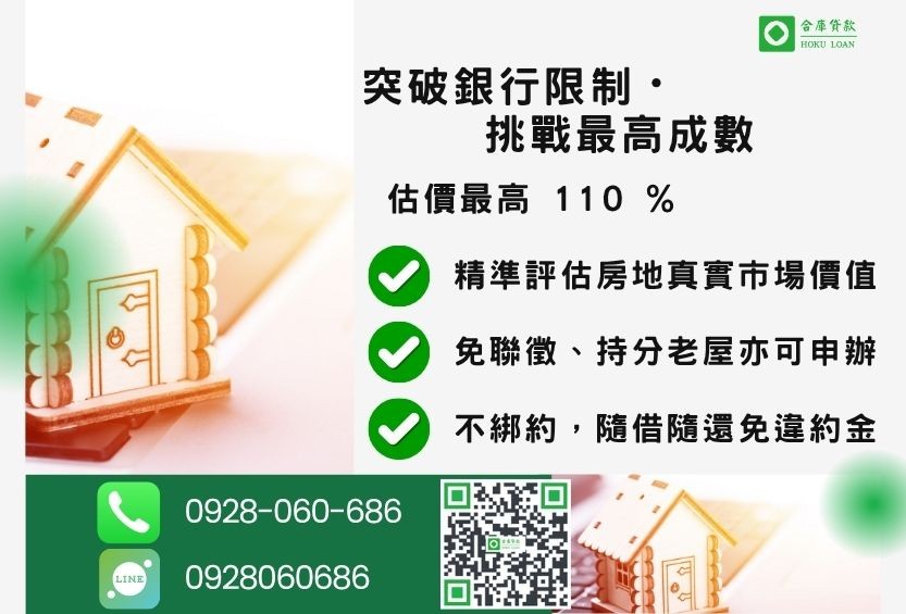 套房貸款成數最高-合庫貸款不看個人信用評分,房屋土地價值高估。