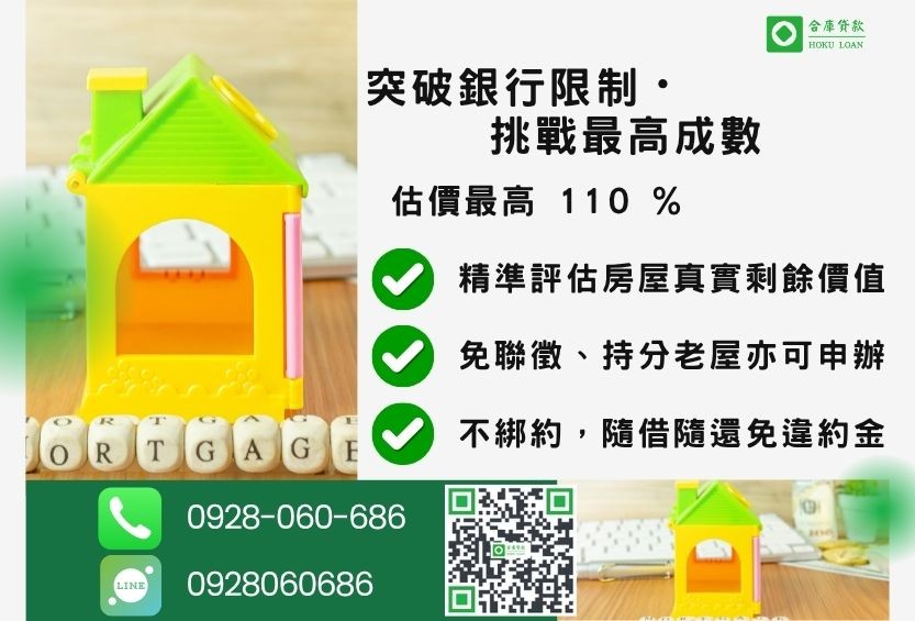 房屋三胎成數最高-合庫貸款不看個人信用評分，房屋土地價值高估。