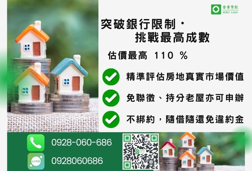 房屋三胎成數最高-合庫貸款不看個人信用評分,房屋土地價值高估。