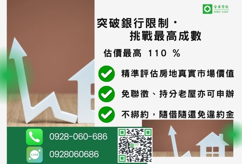 房屋二胎成數最高-合庫貸款不看個人信用評分，房屋土地價值高估。