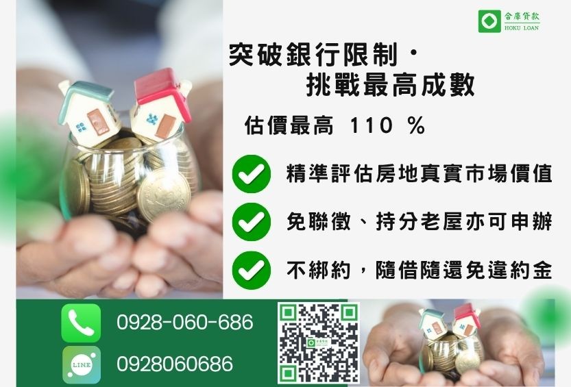 房屋三胎成數最高-合庫貸款不看個人信用評分,房屋土地價值高估。