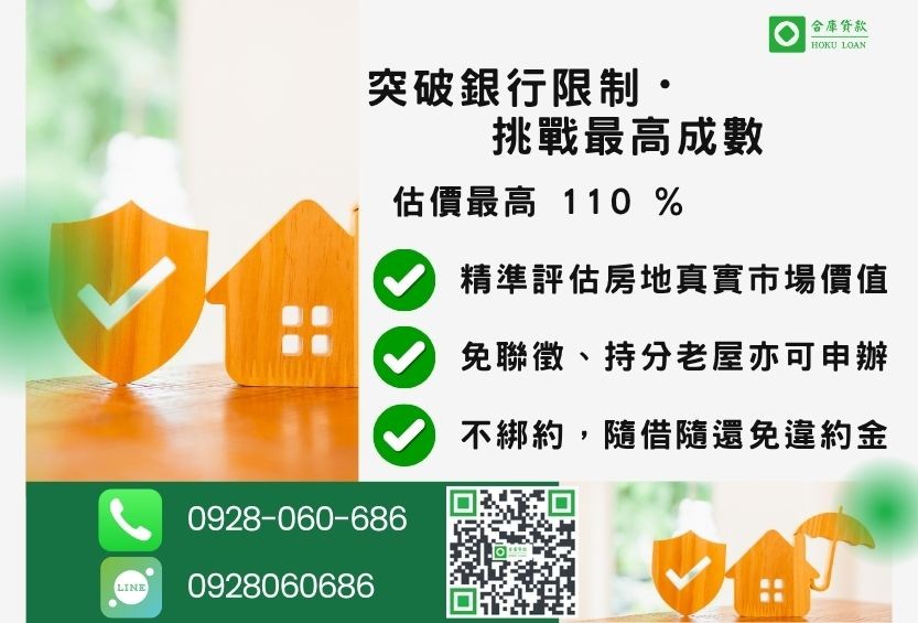 青安貸款成數最高-合庫貸款不看個人信用評分,房屋土地價值高估。