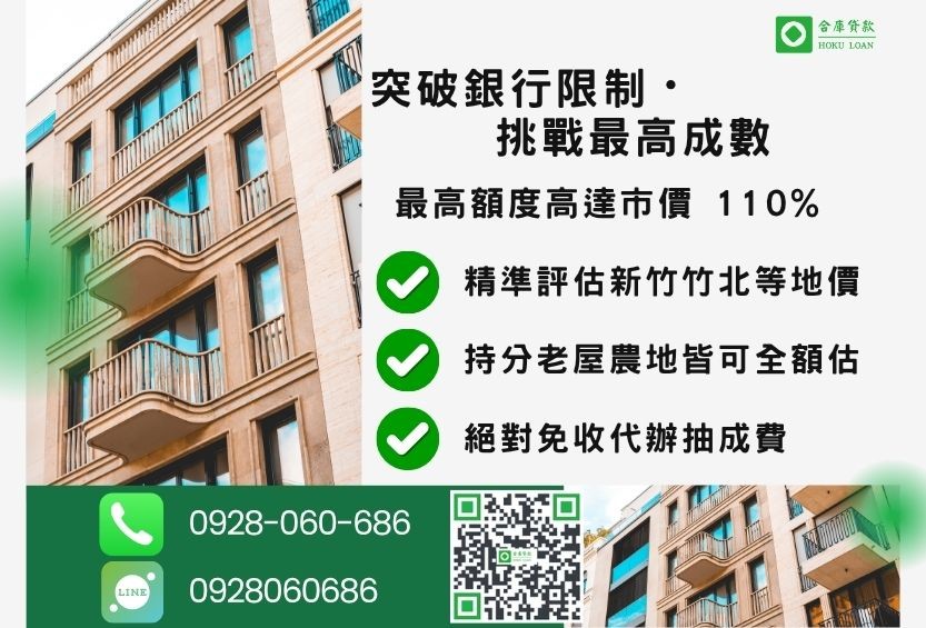新竹房屋融資成數最高-合庫貸款不看個人信用評分，新竹房屋價值高估。