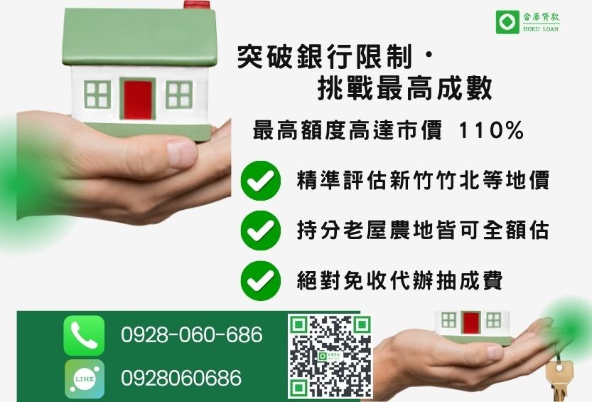 新竹房屋貸款成數最高-合庫貸款不看個人信用評分，新竹房屋價值高估。