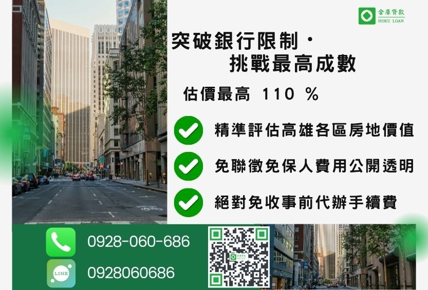 高雄房屋土地二胎成數最高-合庫貸款不看個人信用評分,高雄房屋土地價值高估。