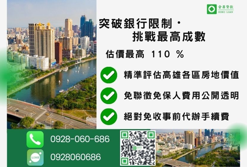 高雄房屋借款民間成數最高-合庫貸款不看個人信用評分，高雄房屋土地價值高估。