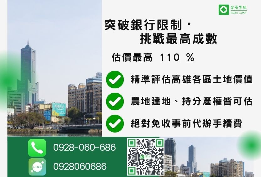 高雄土地融資成數最高-合庫貸款不看個人信用評分,高雄房屋土地價值高估。