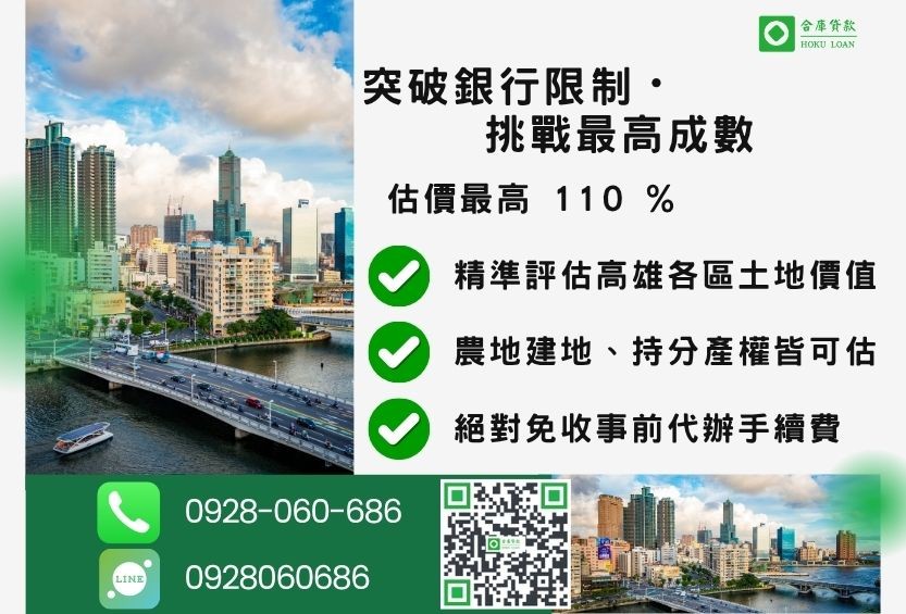 高雄土地融資成數最高-合庫貸款不看個人信用評分，高雄房屋土地價值高估。
