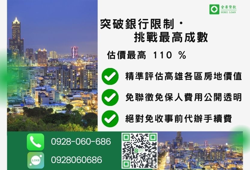 高雄房地二胎成數最高-合庫貸款不看個人信用評分，高雄房屋土地價值高估。