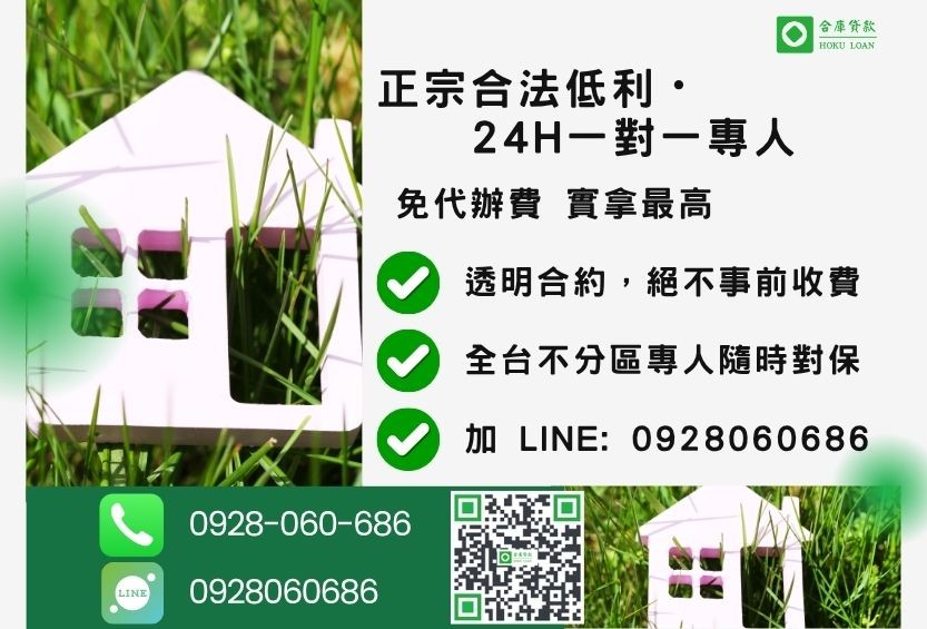 建地貸款諮詢專線-合庫貸款全台合法經營,提供透明合約與專業對保服務。