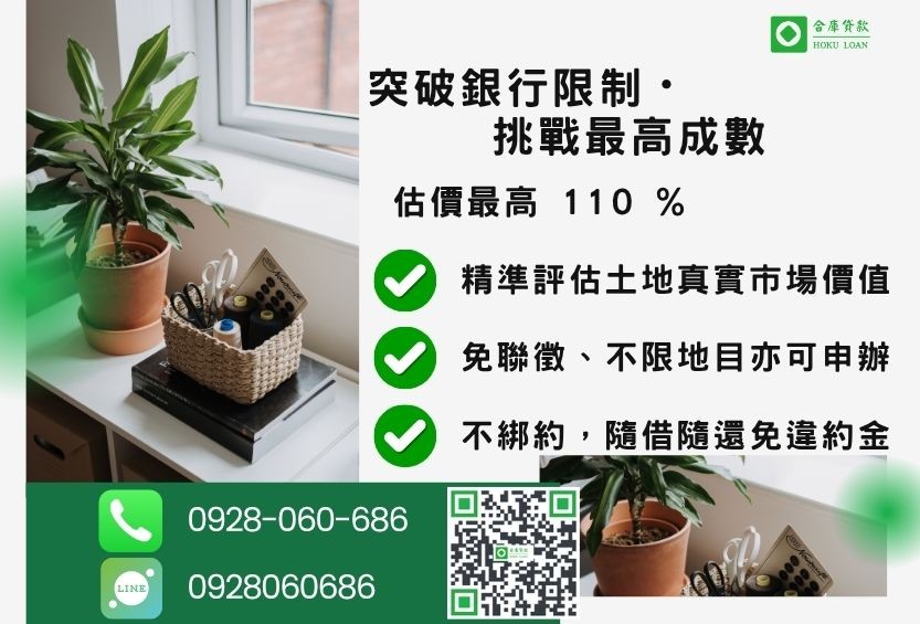 土地持分貸款成數最高-合庫貸款不看個人信用評分，土地價值高估最高110%。