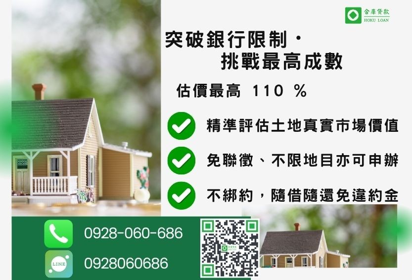 持分土地貸款成數最高-合庫貸款不看個人信用評分，土地價值高估最高110%。
