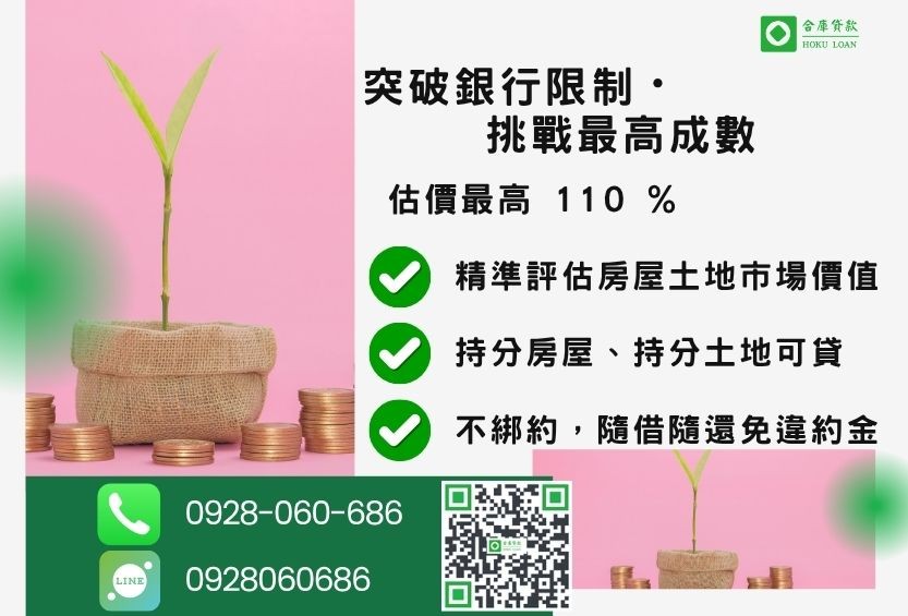 房屋土地貸款成數最高-合庫貸款不看個人信用評分，房地價值高估最高110%。