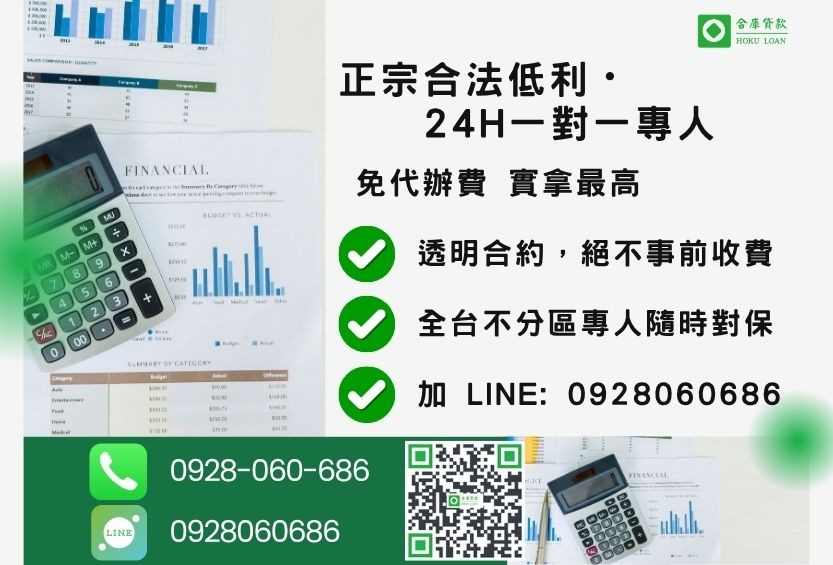 土地貸款諮詢專線-合庫貸款全台合法經營，提供透明合約與專業對保服務。