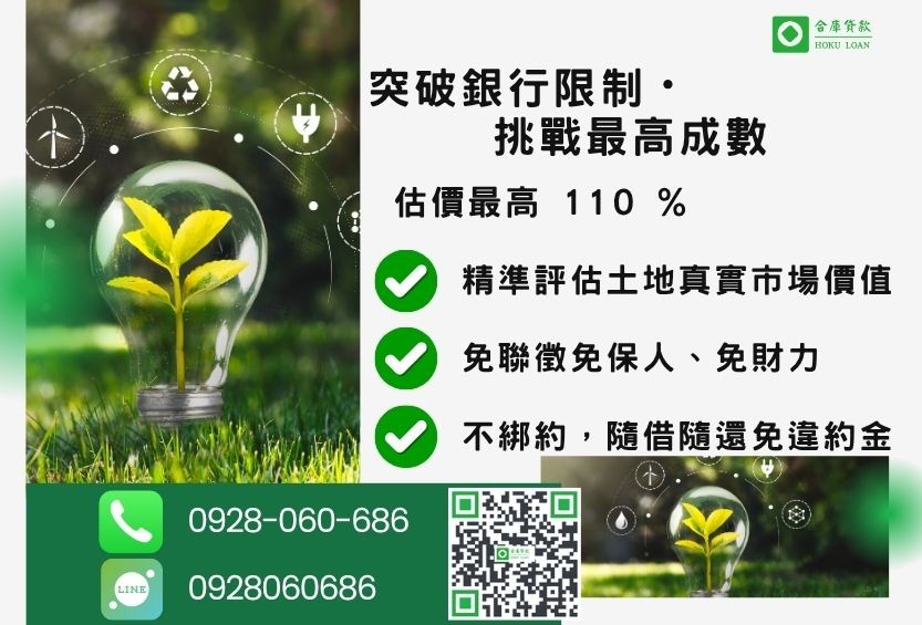 土地貸款成數最高-合庫貸款不看個人信用評分,土地價值高估最高110%。