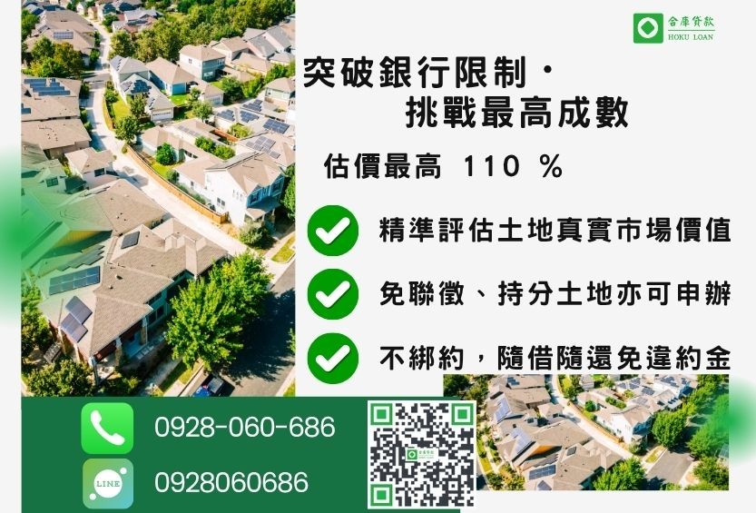 土地借款成數最高-合庫貸款不看個人信用評分，土地價值高估最高110%。