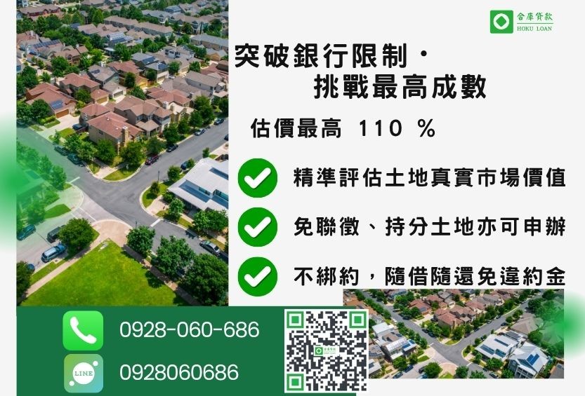 持分土地借款成數最高-合庫貸款不看個人信用評分，土地價值高估最高110%。