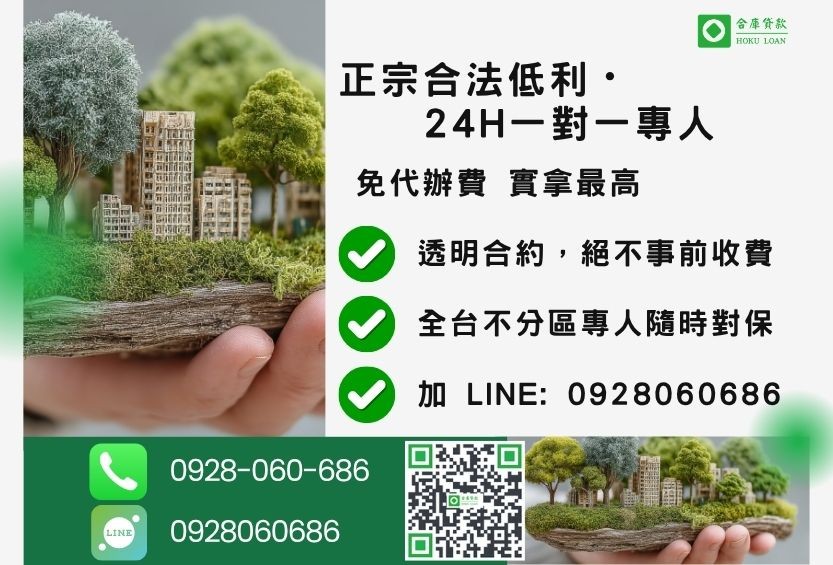 土地貸款利率諮詢專線-合庫貸款全台合法經營,提供透明合約與專業對保服務。