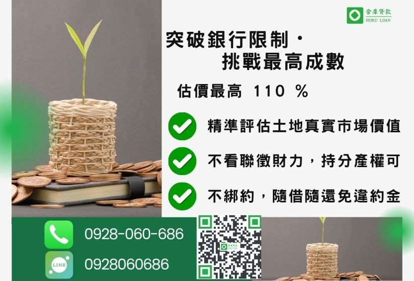 土地借款成數最高-合庫貸款不看個人信用評分,土地價值高估最高110%。