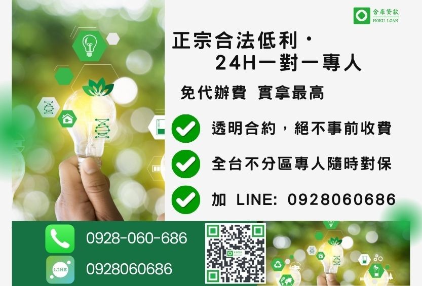 土地抵押貸款諮詢專線-合庫貸款全台合法經營，提供透明合約與專業對保服務。