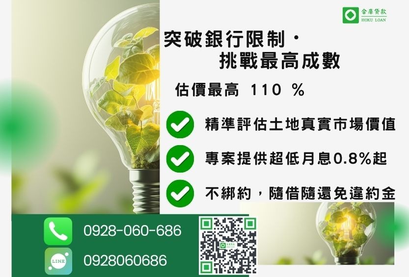 土地抵押貸款成數最高-合庫貸款不看個人信用評分,土地價值高估最高110%。