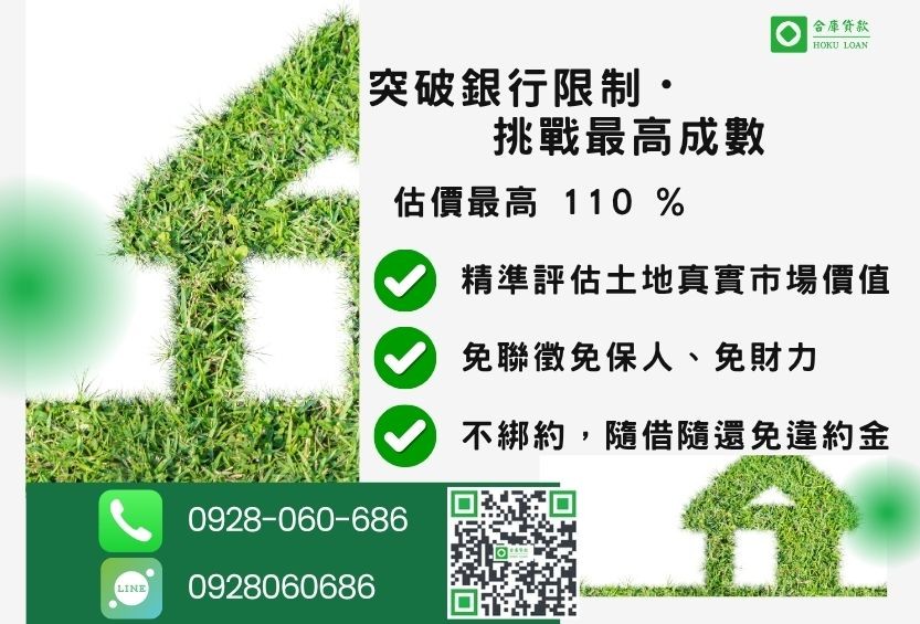 土地貸款成數最高-合庫貸款不個人信用評分，土地價值高估最高110%。