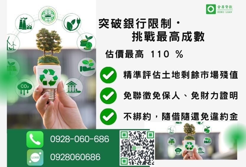 土地二胎借款成數最高-合庫貸款不看個人信用評分，土地價值高估最高110%。