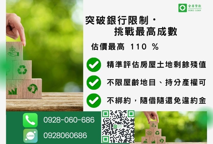 二次貸款成數最高-合庫貸款不看個人信用評分,房地價值高估最高110%。