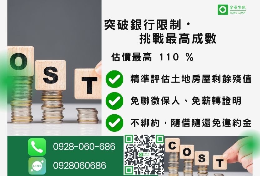 民間二胎貸款成數最高-合庫貸款不看個人信用評分，房地價值高估最高110%。