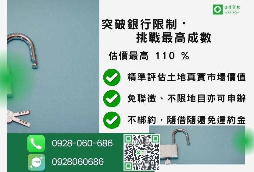 土地持分貸款成數最高-合庫貸款不看個人信用評分，土地價值高估最高110%。