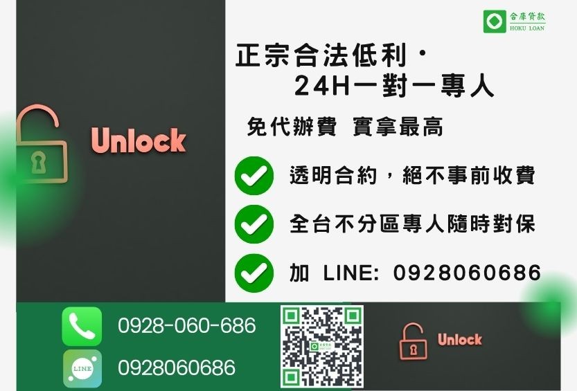 土地持分貸款諮詢專線-合庫貸款全台合法經營，提供透明合約與專業對保服務。