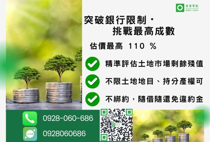 土地二胎借貸成數最高-合庫貸款不看個人信用評分，土地價值高估最高110%。