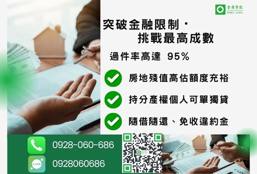 信用瑕疵快速貸款額度最高-合庫貸款不看個人信用評分，房地價值高估最高110%。