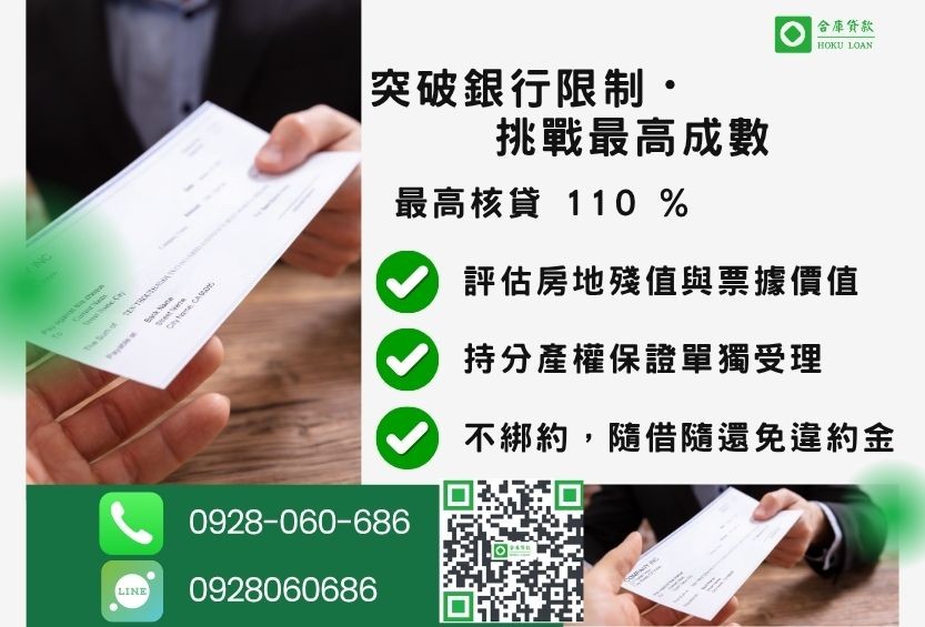 企業融資貸款成數最高-合庫貸款不看個人信用評分，房地價值高估最高110%。