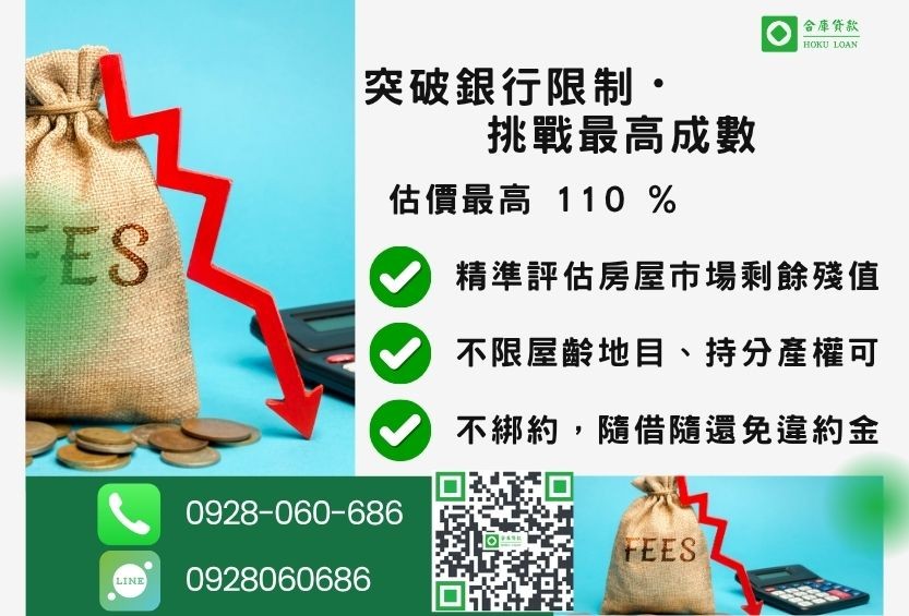 負債整合二胎成數最高-合庫貸款不看個人信用評分，房地價值高估最高110%。