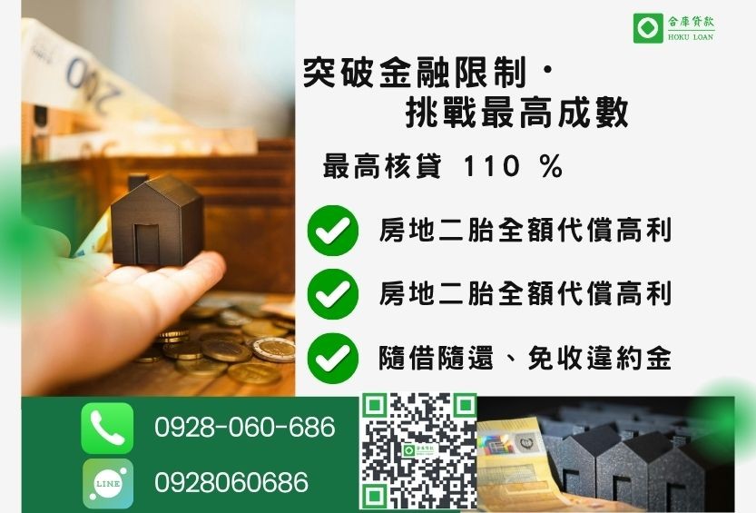 房屋二胎整合負債成數最高-合庫貸款不看個人信用評分，房地價值高估最高110%。