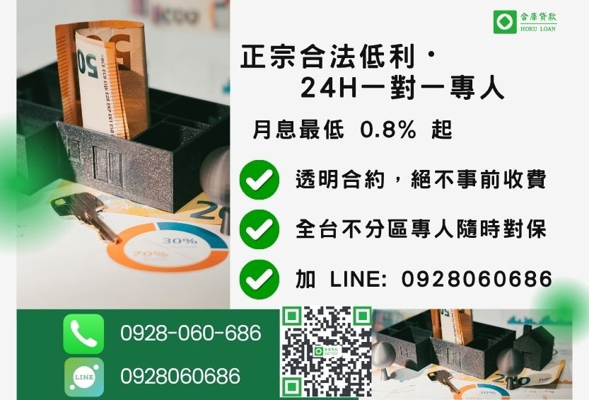 負債整合諮詢專線-合庫貸款全台合法經營，提供透明合約與專業對保服務。