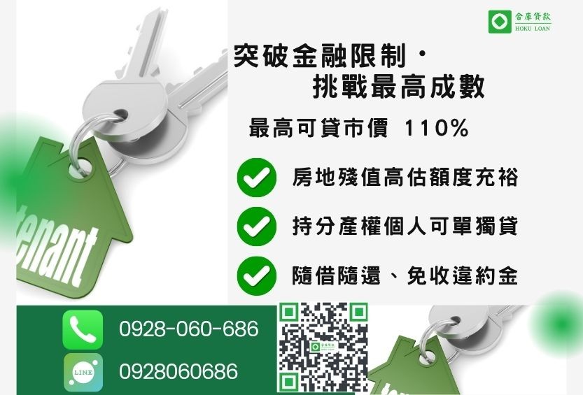 負債整合推薦額度最高-合庫貸款不看個人信用評分，房地價值高估最高110%。