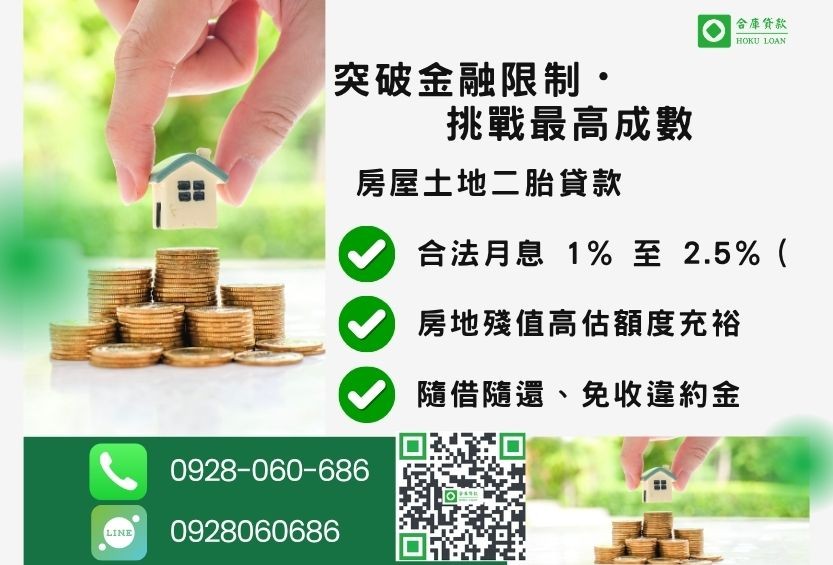 整合負債額度最高-合庫貸款不看個人信用評分,房地價值高估最高110%。
