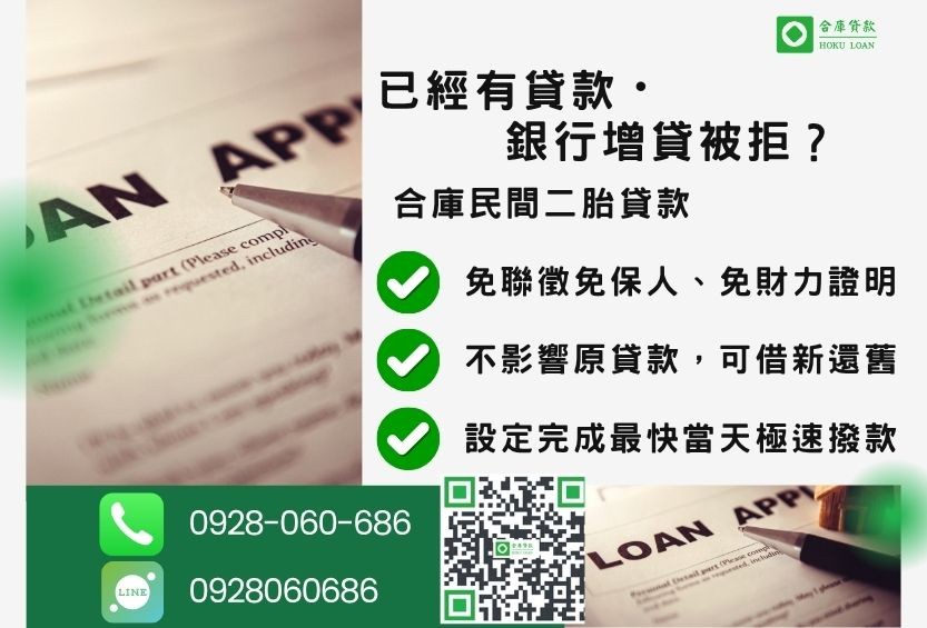 已有貸款民間貸款推薦-合庫貸款金主直營,針對銀行退件地主提供極速合法民間借款方案。