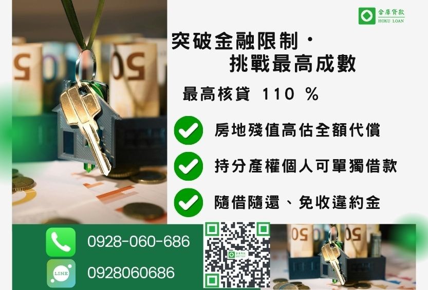 民間借款公司成數最高-合庫貸款不看個人信用評分,房地價值高估最高110%。
