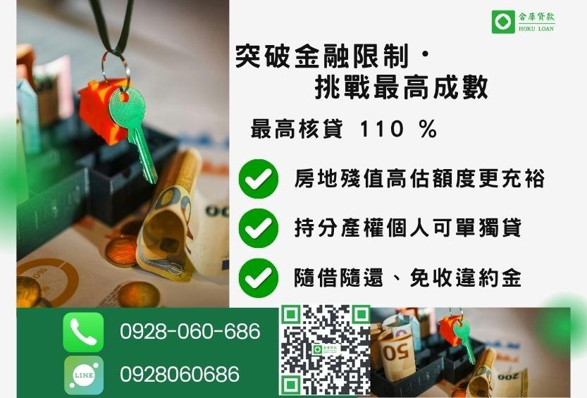 沒勞保沒薪轉該找誰辦貸款成數最高-合庫貸款不看個人信用評分,房地價值高估最高110%。