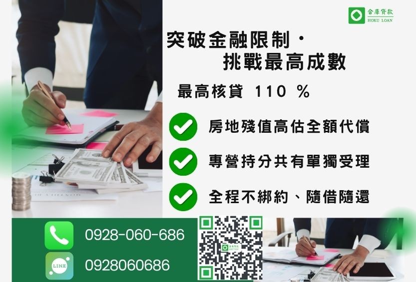 代償高利貸成數最高-合庫貸款不看個人信用評分,房地價值高估最高110%。