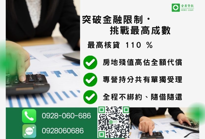 代償高利成數最高-合庫貸款不看個人信用評分,房地價值高估最高110%。