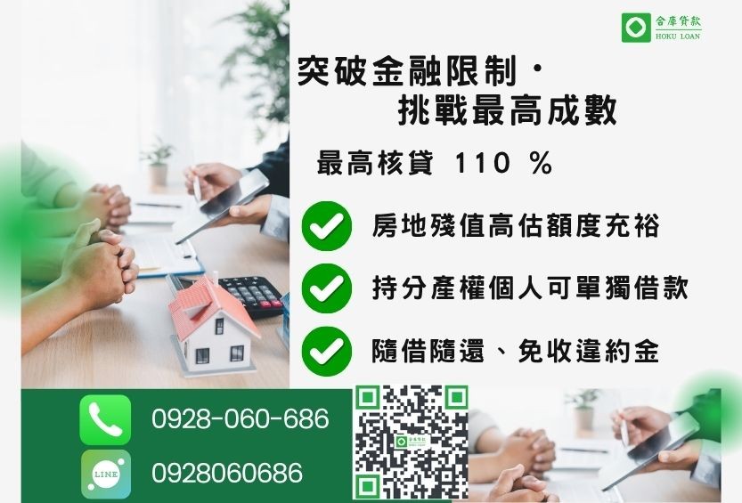 私人借錢利息成數最高-合庫貸款不看個人信用評分，房地價值高估最高110%。
