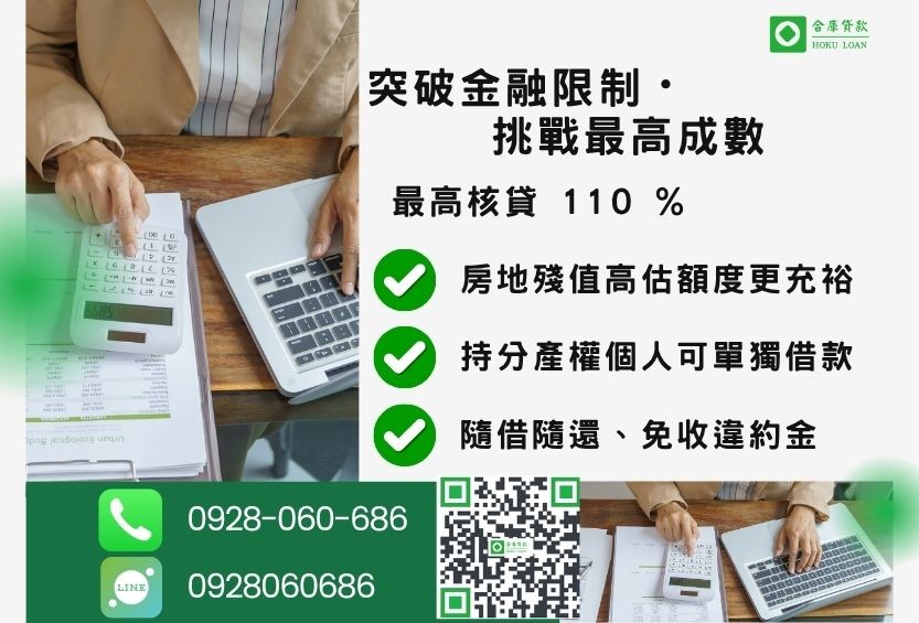 民間信用貸款成數最高-合庫貸款不看個人信用評分,房地價值高估最高110%。