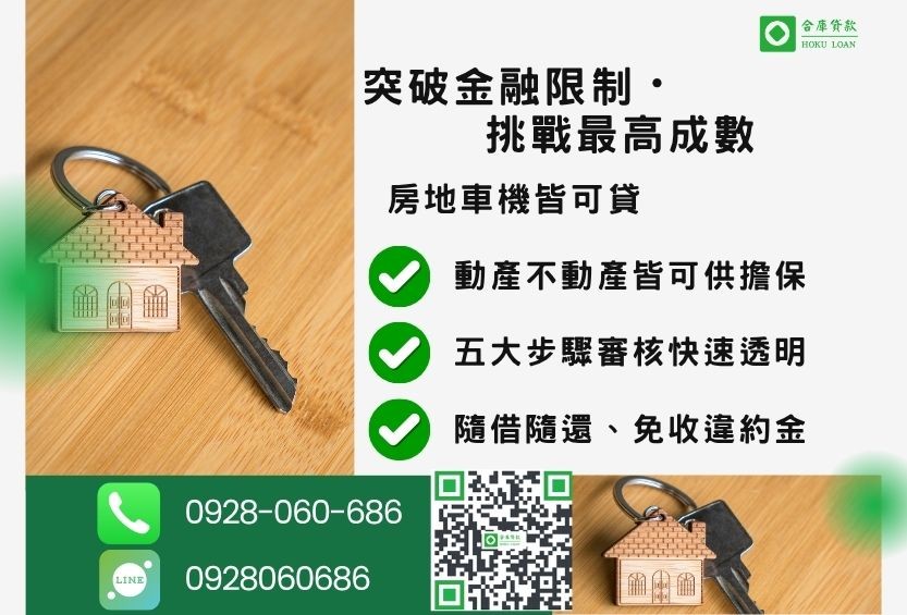 民間借貸公司額度最高-合庫貸款不看個人信用評分,房地價值高估最高110%。