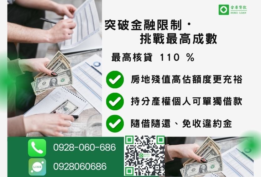 民間貸款是什麼成數最高-合庫貸款不看個人信用評分，房地價值高估最高110%。
